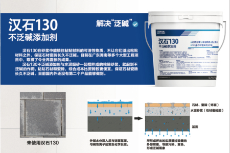漢石130不泛堿添加劑